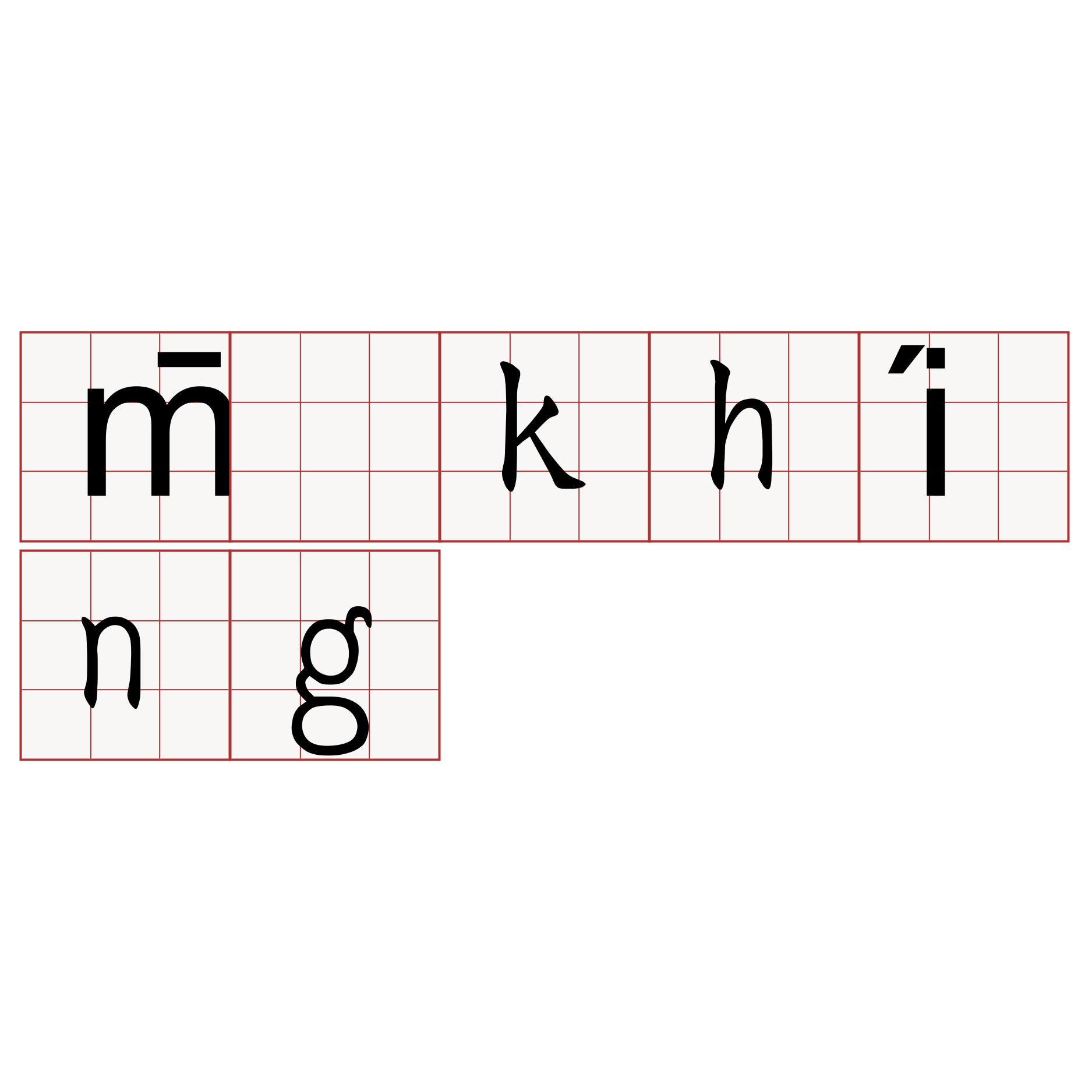 m̄ khíng